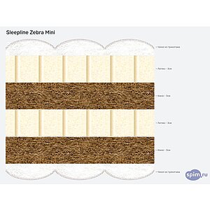 Матрас Sleepline Zebra Mini