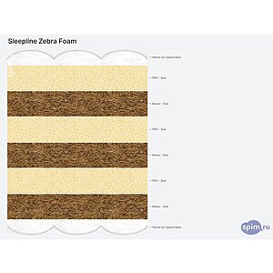 Матрас Sleepline Zebra Foam