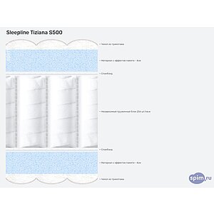 Матрас Sleepline Tiziana S500