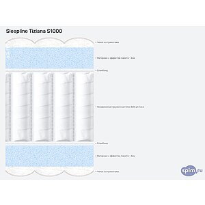 Матрас Sleepline Tiziana S1000