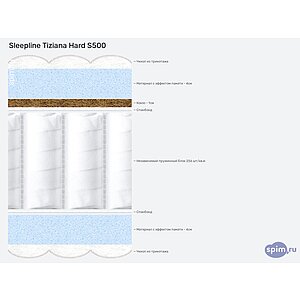 Матрас Sleepline Tiziana Hard S500