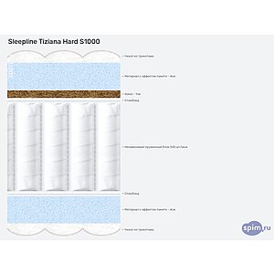 Матрас Sleepline Tiziana Hard S1000