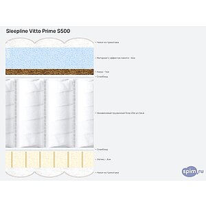 Матрас Sleepline Vitto Prime S500