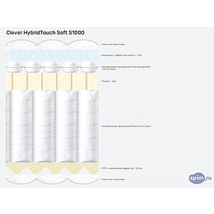 Матрас Clever HybridTouch Soft S1000