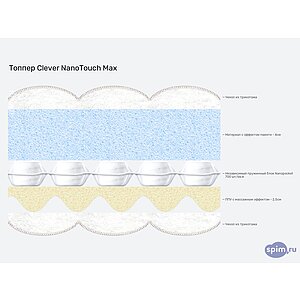 Топпер Clever NanoTouch Max