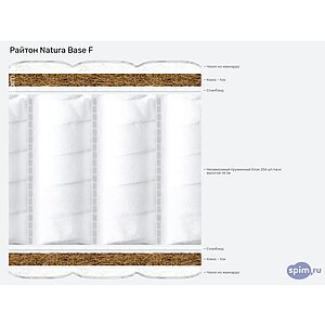 Матрас Райтон Natura Base F