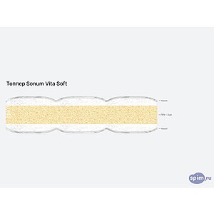 Топпер Sonum Vita Soft