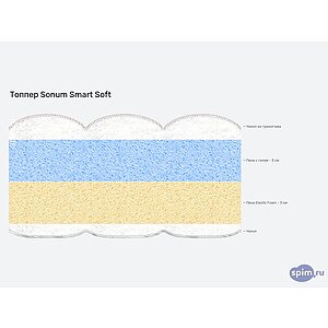 Топпер Sonum Smart Soft