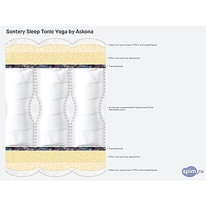 Матрас Sontery Sleep Tonic Yoga by Askona