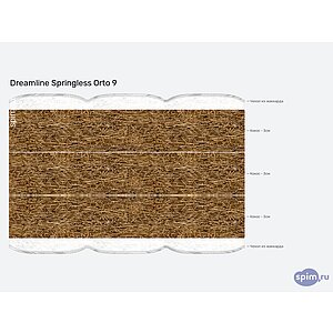 Матрас Dreamline Springless Orto 9