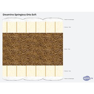 Матрас Dreamline Springless Orto Soft