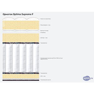 Матрас Орматек Optima Supreme F
