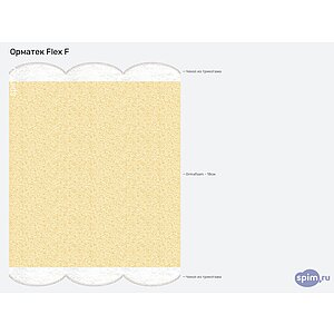 Матрас Орматек Flex F