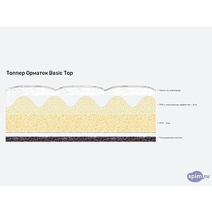 Топпер Орматек Basic Top