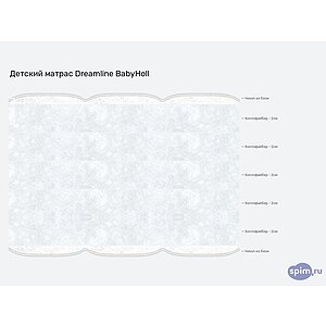 Детский матрас DreamLine BabyHoll