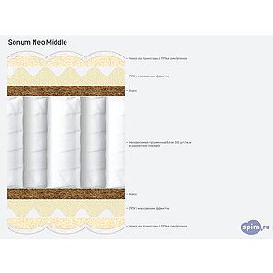 Матрас Sonum Neo Middle