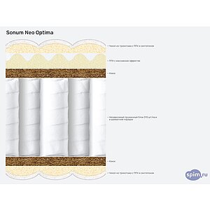 Матрас Sonum Neo Optima