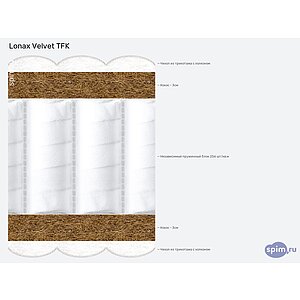 Матрас Lonax Velvet TFK