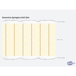 Матрас Dreamline Springless Soft Slim