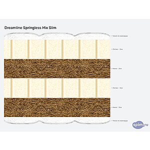 Матрас Dreamline Springless Mix Slim