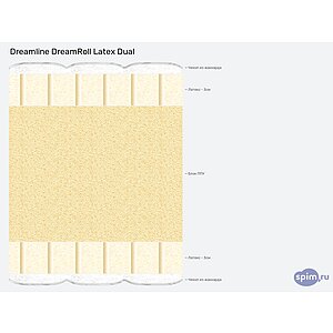 Матрас DreamLine DreamRoll Latex Dual