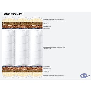 Матрас ProSon Aura Extra F