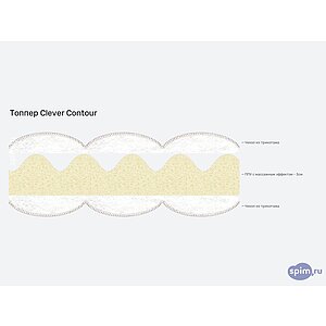 Топпер Clever Contour