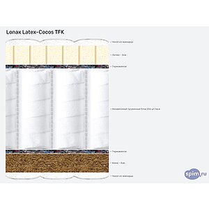 Матрас Lonax Latex-Cocos TFK