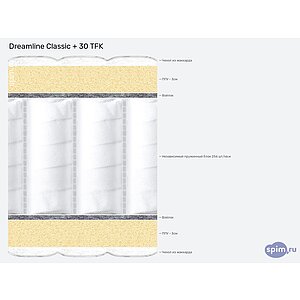 Матрас Dreamline Classic + 30 TFK