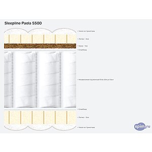 Матрас Sleepline Paola S500