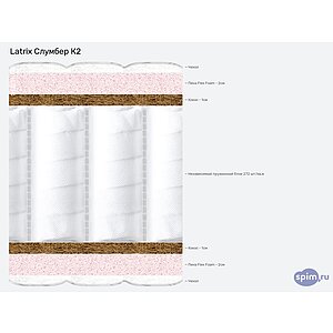 Матрас Latrix Слумбер К2