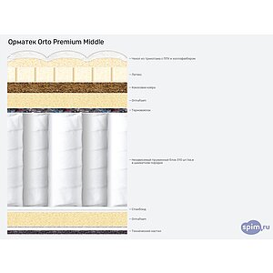 Матрас Орматек Orto Premium Middle