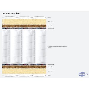 Матрас Mr.Mattress First