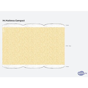 Матрас Mr.Mattress Compact