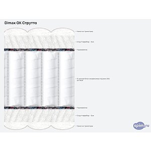 Матрас Dimax ОК Струтто