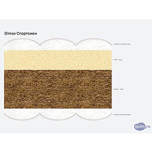 Матрас Dimax Спортсмен
