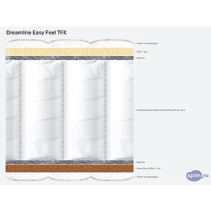 Матрас DreamLine Easy Feel TFK