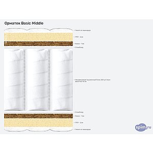Матрас Орматек Basic Middle