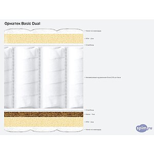 Матрас Орматек Basic Dual