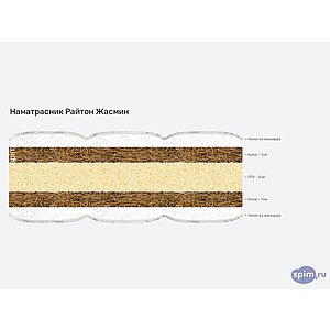 Наматрасник Райтон Жасмин