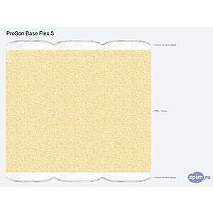 Матрас ProSon Base Flex S