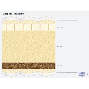 Матрас Sleepline Kids Nature