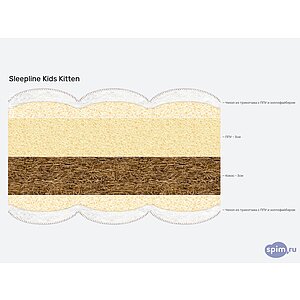 Матрас Sleepline Kids Kitten