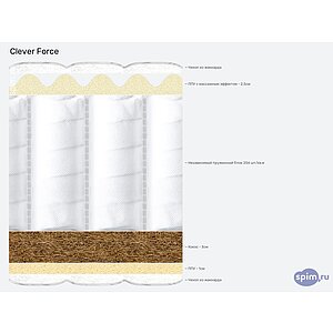 Матрас Clever Force