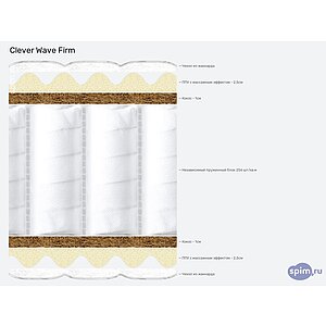 Матрас Clever Wave Firm