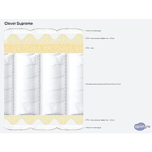 Матрас Clever Supreme