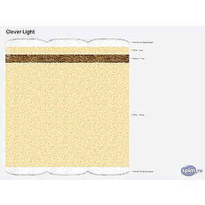 Матрас Clever Light