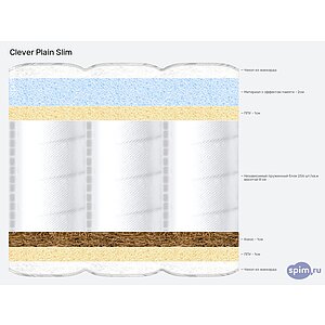 Матрас Clever Plain Slim