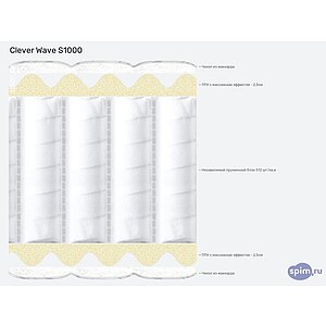 Матрас Clever Wave S1000