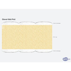Матрас Clever Kids First
